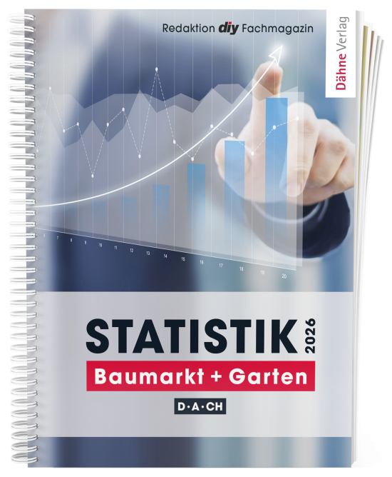 DIY and garden statistics Germany 2026