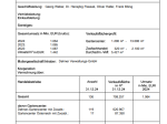 Garden Retailers Germany | Austria | Switzerland  –  Gartenhandel Deutschland | Österreich | Schweiz