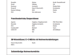 DIY Retailers Germany | DIY Handel Deutschland