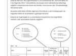 DIY Retailers Germany | DIY Handel Deutschland