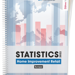 Statistics Home Improvement Retail EUROPE 2022
